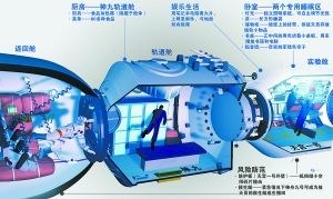 ��ź���T��̫�ն��������