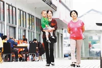 �r�Ҙ���푡���λ��(zh��n)��